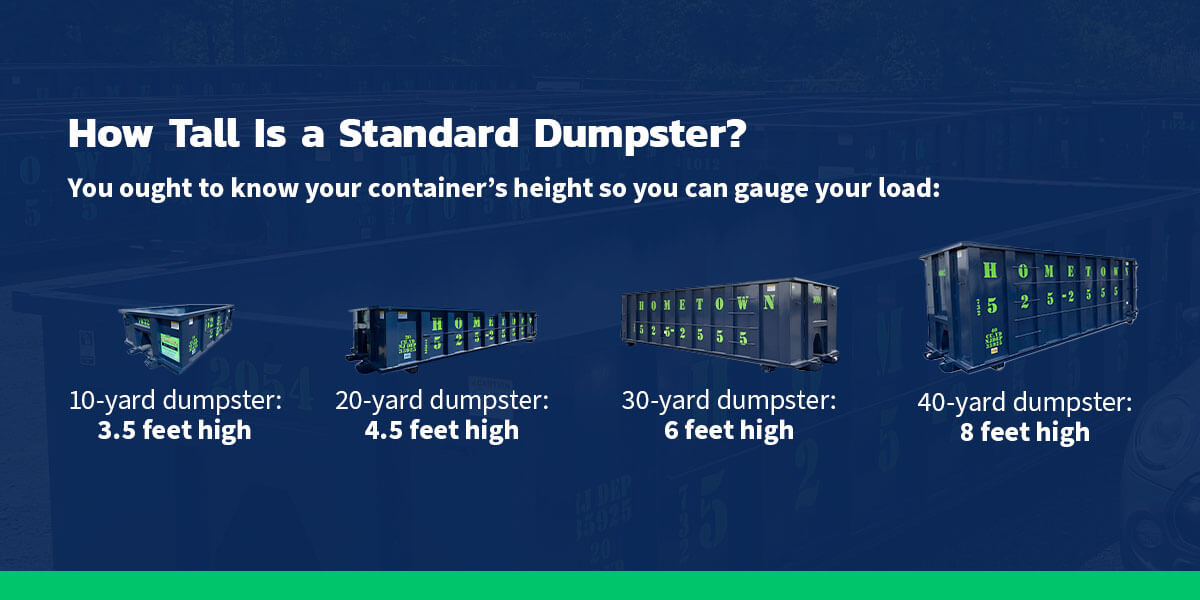 How Tall Is a Standard Dumpster?