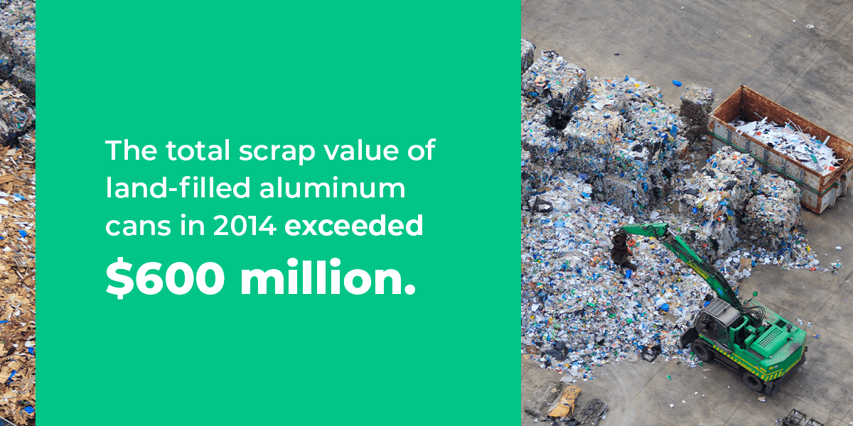 Aluminum, Glass, Paper and More: What Gets Recycled?